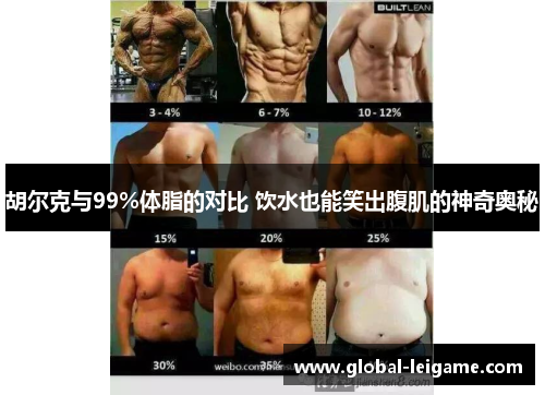 胡尔克与99%体脂的对比 饮水也能笑出腹肌的神奇奥秘 胡尔克与99%体脂的对比 饮水也能笑出腹肌的神奇奥秘