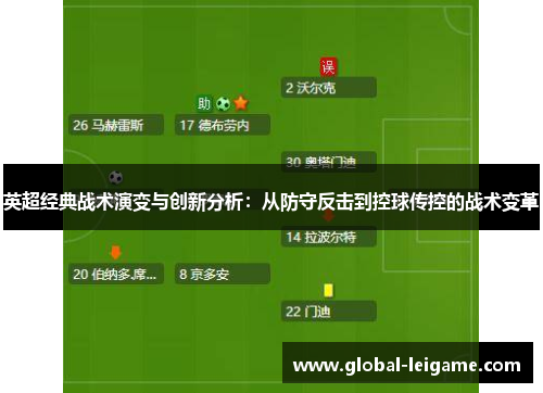 英超经典战术演变与创新分析：从防守反击到控球传控的战术变革