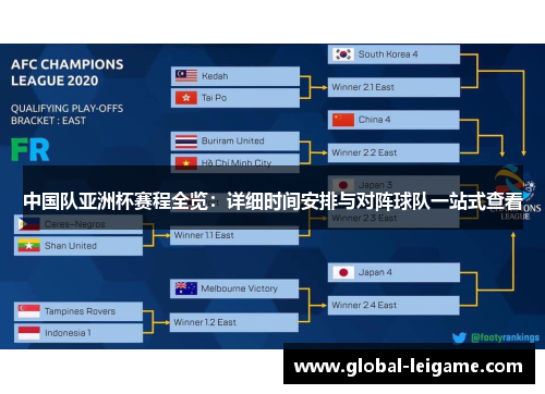 中国队亚洲杯赛程全览：详细时间安排与对阵球队一站式查看