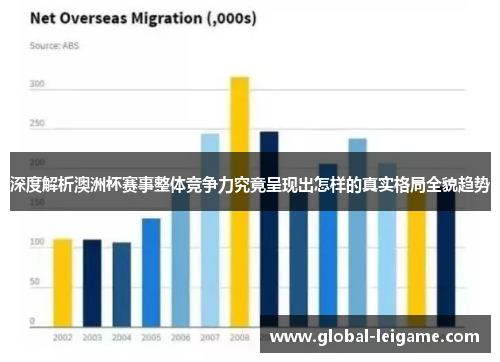 深度解析澳洲杯赛事整体竞争力究竟呈现出怎样的真实格局全貌趋势