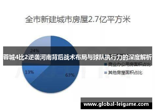 蓉城4比2逆袭河南背后战术布局与球队执行力的深度解析