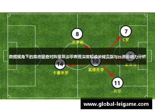 数据视角下的莫德里奇对阵里昂法甲表现深度解读关键贡献与比赛影响力分析