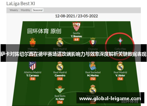 萨卡对阵切尔西在德甲赛场进攻端影响力与效率深度解析关键数据表现