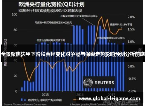 全景聚焦法甲下阶段赛程变化对争冠与保级走势影响预测分析前瞻