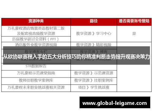 从欧协联赛程入手的五大分析技巧助你精准判断走势提升观赛决策力 从欧协联赛程入手的五大分析技巧助你精准判断走势提升观赛决策力